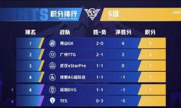 视频爆料奖金怎么算的啊